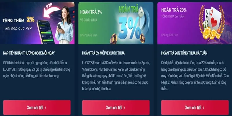 Bảng thanh toán của trò chơi slot 8kbets